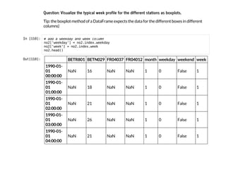 Question: Visualize the typical week profile for the different stations as boxplots.
Tip: the boxplot method of a DataFrame expects the data for the different boxes in different
columns)
I
n
 
[
1
1
0
]
: # a
d
d a w
e
e
k
d
a
y a
n
d w
e
e
k c
o
l
u
m
n
n
o
2
[
'
w
e
e
k
d
a
y
'
] = n
o
2
.
i
n
d
e
x
.
w
e
e
k
d
a
y
n
o
2
[
'
w
e
e
k
'
] = n
o
2
.
i
n
d
e
x
.
w
e
e
k
n
o
2
.
h
e
a
d
(
)
O
u
t
[
1
1
0
]
: BETR801 BETN029 FR04037 FR04012 month weekday weekend week
1990-01-
01
00:00:00
NaN 16 NaN NaN 1 0 False 1
1990-01-
01
01:00:00
NaN 18 NaN NaN 1 0 False 1
1990-01-
01
02:00:00
NaN 21 NaN NaN 1 0 False 1
1990-01-
01
03:00:00
NaN 26 NaN NaN 1 0 False 1
1990-01-
01
04:00:00
NaN 21 NaN NaN 1 0 False 1
 