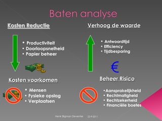 22-9-2011 Henk Sligman Deventer Verhoog de waarde Productiviteit Doorloopsnelheid Papier  beheer Kosten voorkomen Beheer Risico € Mensen Fysieke opslag Verplaatsen Antwoordtijd Efficiency Tijdbesparing  Aansprakelijkheid Rechtmatigheid Rechtzekerheid Financiële boetes 