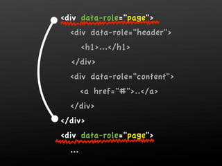 div data-role=page
  div data-role=header
        h1.../h1
  /div
  div data-role=content
        a href=#../a
  /div
/div
div data-role=page
  ...
 