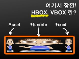 여기서 잠깐!
        HBOX, VBOX 란?

Fixed   Flexible   Fixed
 