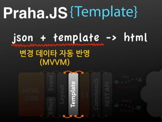 Praha.JS {Template}
 json + template - html
  변경데이타자동반영
             (MVVM)
               Event


                                                                       Req




                                                CommonJS
                                Template




                                                           REST API
                       Layout


                                                                      Exception
   HTML
                                           {}                                     API
   CSS
               Eﬀect




                                                                       Retry

                                                                      Timeout
 