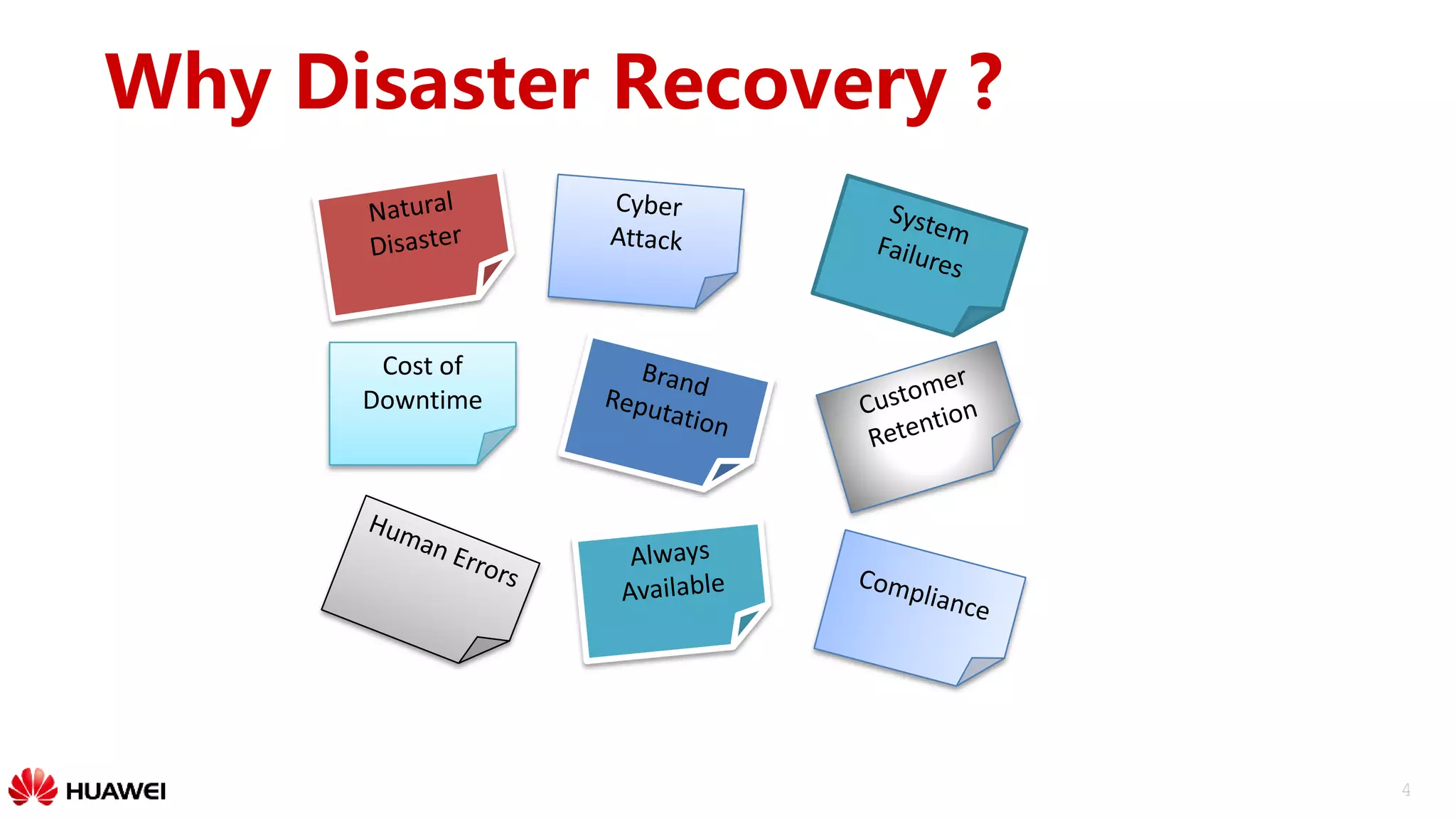 4
Why Disaster Recovery ?
Cost of
Downtime
 