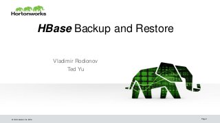 © Hortonworks Inc. 2014
HBase Backup and Restore
Vladimir Rodionov
Ted Yu
Page 1
 