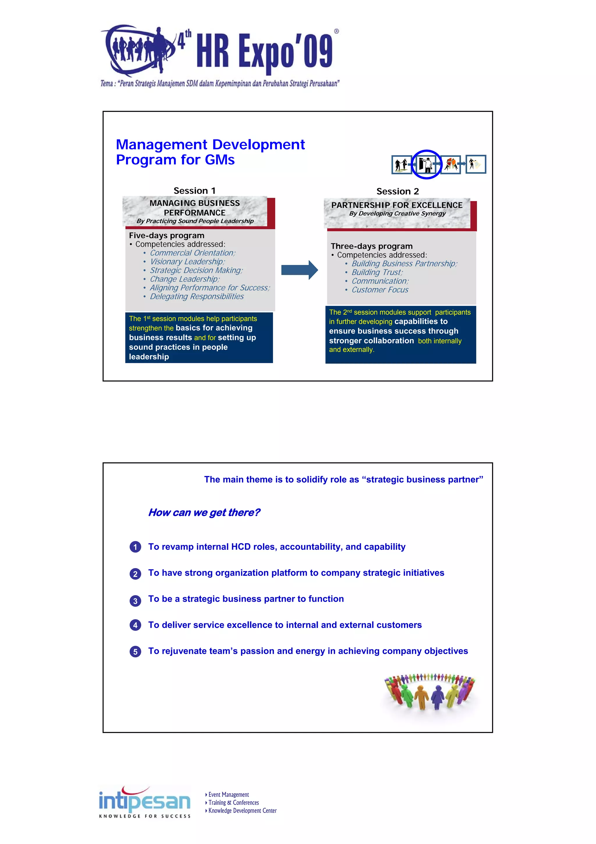 Event Management
Training & Conferences
Knowledge Development Center
Management Development
Program for GMs
Session 1
MANAGING BUSINESS
PERFORMANCE
By Practicing Sound People Leadership
The 1st session modules help participants
strengthen the basics for achieving
business results and for setting up
sound practices in people
leadership
WHY?
Session 2
The 2nd session modules support participants
in further developing capabilities to
ensure business success through
stronger collaboration both internally
and externally.
WHY?
Five-days program
• Competencies addressed:
• Commercial Orientation;
• Visionary Leadership;
• Strategic Decision Making;
• Change Leadership;
• Aligning Performance for Success;
• Delegating Responsibilities
PARTNERSHIP FOR EXCELLENCE
By Developing Creative Synergy
Three-days program
• Competencies addressed:
• Building Business Partnership;
• Building Trust;
• Communication;
• Customer Focus
To revamp internal HCD roles, accountability, and capability
To have strong organization platform to company strategic initiatives
To be a strategic business partner to function
To deliver service excellence to internal and external customers
To rejuvenate team’s passion and energy in achieving company objectives
1
2
3
4
The main theme is to solidify role as “strategic business partner”
How can we get there?
5
 