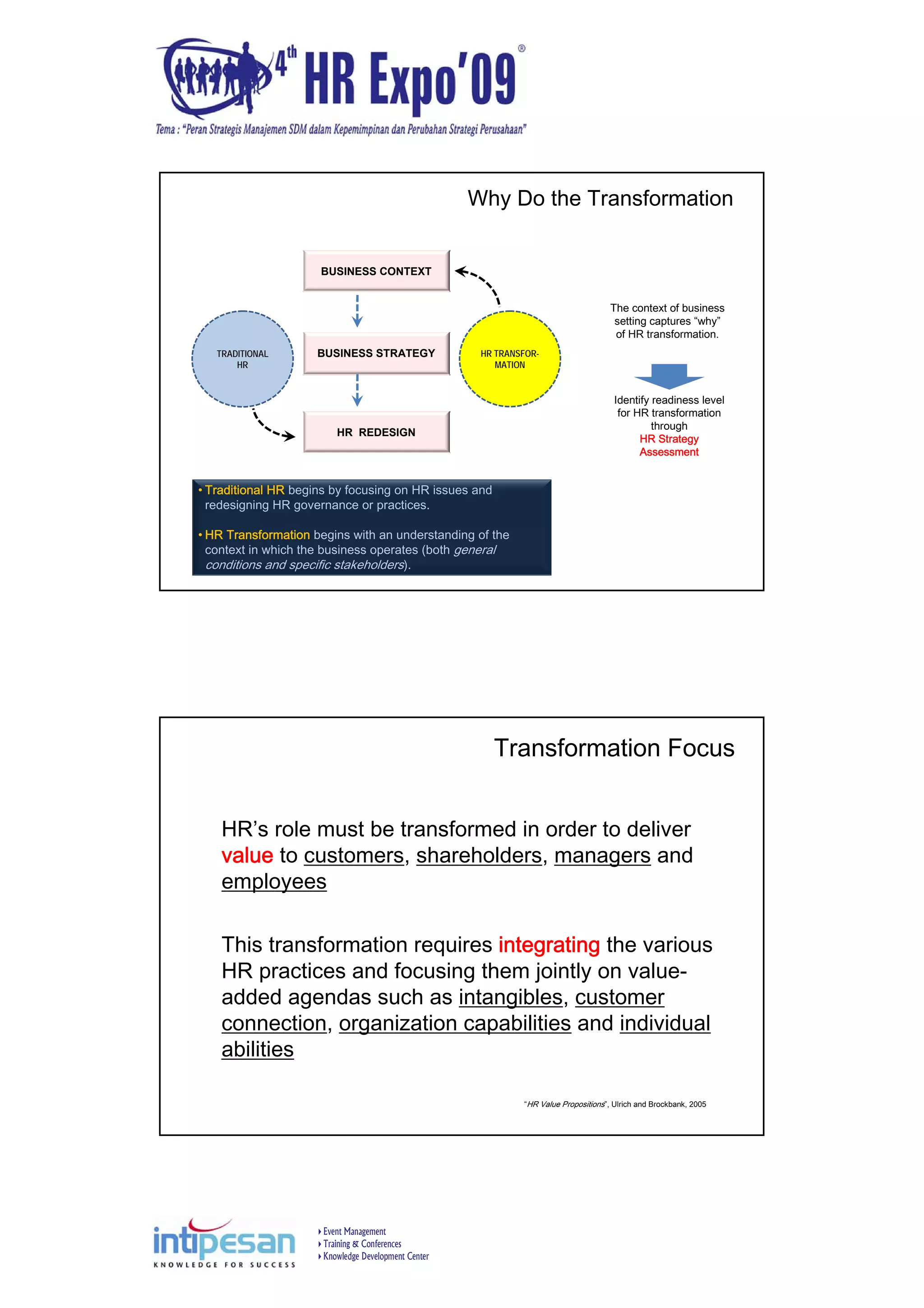 Event Management
Training & Conferences
Knowledge Development Center
Why Do the Transformation
BUSINESS CONTEXT
BUSINESS STRATEGY
HR REDESIGN
TRADITIONAL
HR
HR TRANSFOR-
MATION
• Traditional HR begins by focusing on HR issues and
redesigning HR governance or practices.
• HR Transformation begins with an understanding of the
context in which the business operates (both general
conditions and specific stakeholders).
The context of business
setting captures “why”
of HR transformation.
Identify readiness level
for HR transformation
through
HR Strategy
Assessment
HR’s role must be transformed in order to deliver
value to customers, shareholders, managers and
employees
This transformation requires integrating the various
HR practices and focusing them jointly on value-
added agendas such as intangibles, customer
connection, organization capabilities and individual
abilities
“HR Value Propositions”, Ulrich and Brockbank, 2005
Transformation Focus
 