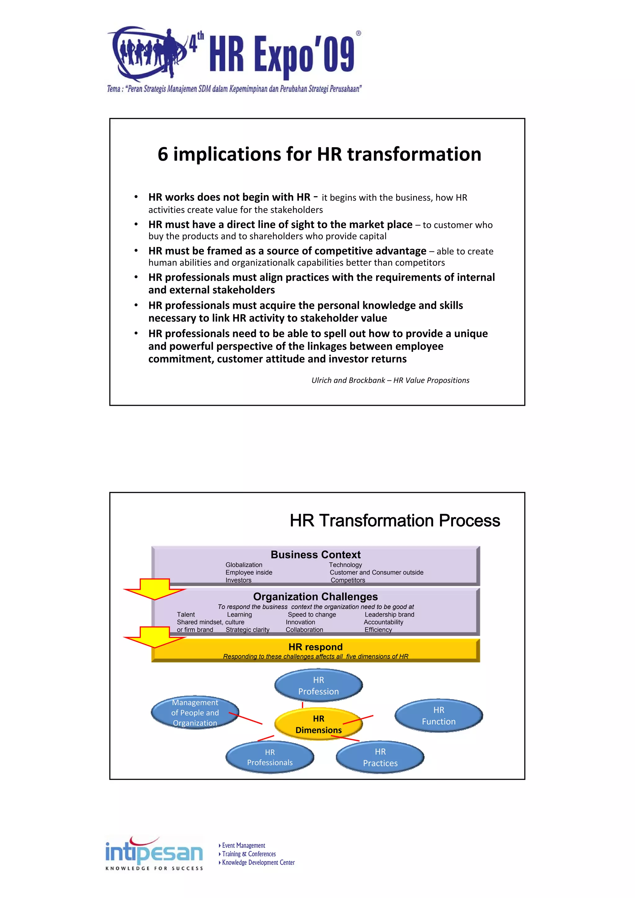 Event Management
Training & Conferences
Knowledge Development Center
6 implications for HR transformation
• HR works does not begin with HR ‐ it begins with the business, how HR 
activities create value for the stakeholders
• HR must have a direct line of sight to the market place – to customer who 
buy the products and to shareholders who provide capital
• HR must be framed as a source of competitive advantage – able to create 
human abilities and organizationalk capabilities better than competitors
• HR professionals must align practices with the requirements of internal 
and external stakeholders
• HR professionals must acquire the personal knowledge and skills 
necessary to link HR activity to stakeholder value
• HR professionals need to be able to spell out how to provide a unique 
and powerful perspective of the linkages between employee 
commitment, customer attitude and investor returns 
Ulrich and Brockbank – HR Value Propositions
HR Transformation Process
Business Context
Globalization Technology
Employee inside Customer and Consumer outside
Investors Competitors
Organization Challenges
To respond the business context the organization need to be good at
Talent Learning Speed to change Leadership brand
Shared mindset, culture Innovation Accountability
or firm brand Strategic clarity Collaboration Efficiency
HR respond
Responding to these challenges affects all five dimensions of HR
HR 
Profession
HR 
Practices
HR 
Professionals
HR 
Function
Management 
of People and
Organization HR 
Dimensions
 