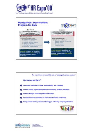 Event Management
Training & Conferences
Knowledge Development Center
Management Development
Program for GMs
Session 1
MANAGING BUSINESS
PERFORMANCE
By Practicing Sound People Leadership
The 1st session modules help participants
strengthen the basics for achieving
business results and for setting up
sound practices in people
leadership
WHY?
Session 2
The 2nd session modules support participants
in further developing capabilities to
ensure business success through
stronger collaboration both internally
and externally.
WHY?
Five-days program
• Competencies addressed:
• Commercial Orientation;
• Visionary Leadership;
• Strategic Decision Making;
• Change Leadership;
• Aligning Performance for Success;
• Delegating Responsibilities
PARTNERSHIP FOR EXCELLENCE
By Developing Creative Synergy
Three-days program
• Competencies addressed:
• Building Business Partnership;
• Building Trust;
• Communication;
• Customer Focus
To revamp internal HCD roles, accountability, and capability
To have strong organization platform to company strategic initiatives
To be a strategic business partner to function
To deliver service excellence to internal and external customers
To rejuvenate team’s passion and energy in achieving company objectives
1
2
3
4
The main theme is to solidify role as “strategic business partner”
How can we get there?
5
 