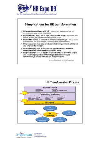 Event Management
Training & Conferences
Knowledge Development Center
6 implications for HR transformation
• HR works does not begin with HR ‐ it begins with the business, how HR 
activities create value for the stakeholders
• HR must have a direct line of sight to the market place – to customer who 
buy the products and to shareholders who provide capital
• HR must be framed as a source of competitive advantage – able to create 
human abilities and organizationalk capabilities better than competitors
• HR professionals must align practices with the requirements of internal 
and external stakeholders
• HR professionals must acquire the personal knowledge and skills 
necessary to link HR activity to stakeholder value
• HR professionals need to be able to spell out how to provide a unique 
and powerful perspective of the linkages between employee 
commitment, customer attitude and investor returns 
Ulrich and Brockbank – HR Value Propositions
HR Transformation Process
Business Context
Globalization Technology
Employee inside Customer and Consumer outside
Investors Competitors
Organization Challenges
To respond the business context the organization need to be good at
Talent Learning Speed to change Leadership brand
Shared mindset, culture Innovation Accountability
or firm brand Strategic clarity Collaboration Efficiency
HR respond
Responding to these challenges affects all five dimensions of HR
HR 
Profession
HR 
Practices
HR 
Professionals
HR 
Function
Management 
of People and
Organization HR 
Dimensions
 