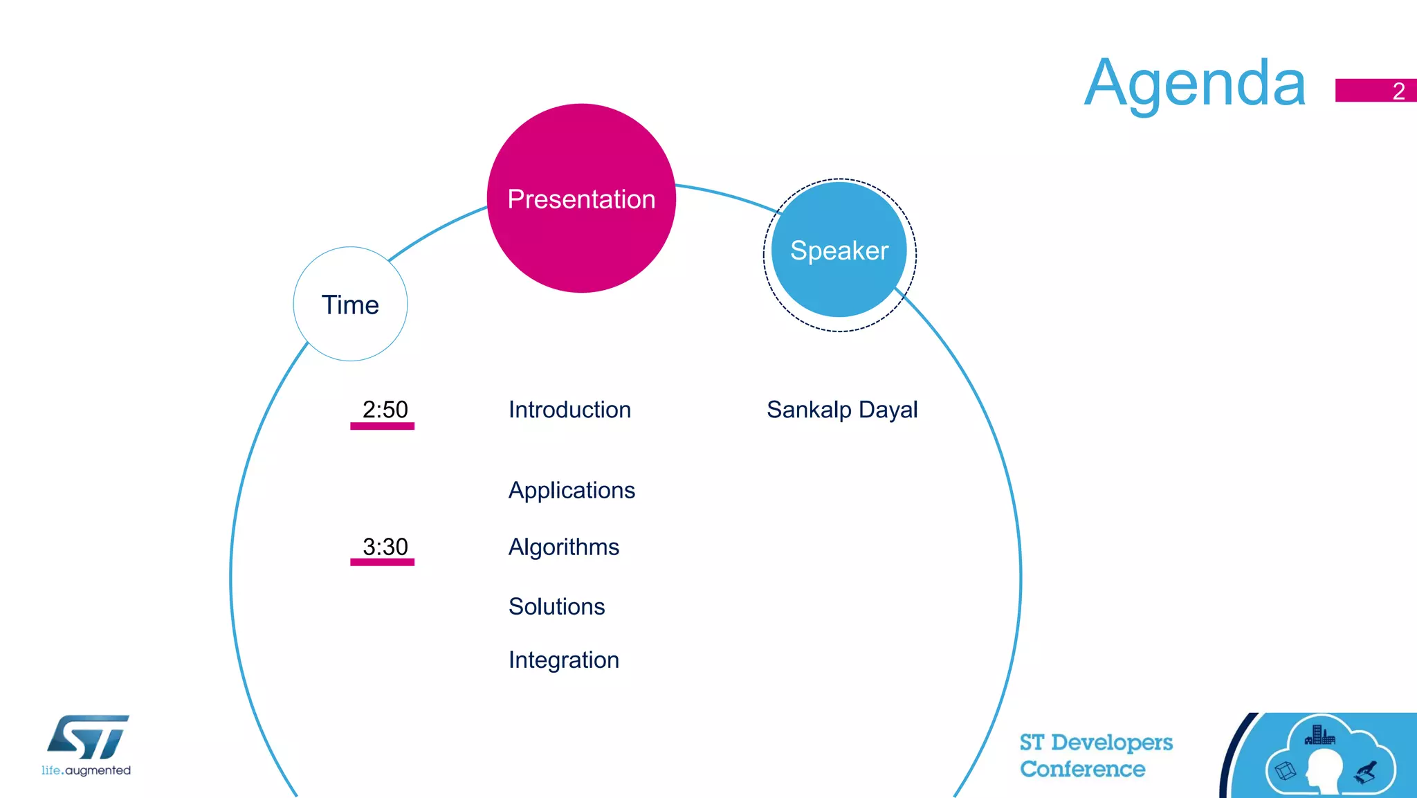 2:50 Introduction Sankalp Dayal
3:30
Applications
Algorithms
Solutions
Integration
Agenda
Time
Speaker
Presentation
2
 