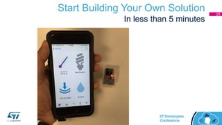 Start Building Your Own Solution
In less than 5 minutes
25
 