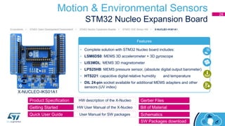 Features
• Complete solution with STM32 Nucleo board includes:
• LSM6DS0: MEMS 3D accelerometer + 3D gyroscope
• LIS3MDL: MEMS 3D magnetometer
• LPS25HB: MEMS pressure sensor, (absolute digital output barometer)
• HTS221: capacitive digital relative humidity and temperature
• DIL 24-pin socket available for additional MEMS adapters and other
sensors (UV index)
Product Specification Gerber Files
Bill of Material
Schematics
SW Packages download
HW description of the X-Nucleo
Getting Started HW User Manual of the X-Nucleo
Quick User Guide User Manual for SW packages
Motion & Environmental Sensors
STM32 Nucleo Expansion Board
28
X-NUCLEO-IKS01A1
 