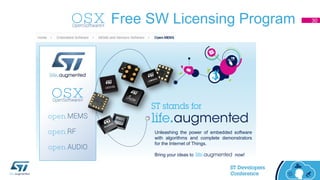 Free SW Licensing Program 30
Unleashing the power of embedded software
with algorithms and complete demonstrators
for the Internet of Things.
Bring your ideas to now!
 