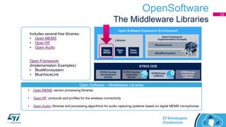OpenSoftware
The Middleware Libraries
33
Open Software – Middleware Libraries
• Open.MEMS: sensor processing libraries
• Open.RF: protocols and profiles for the wireless connectivity
• Open.Audio: libraries and processing algorithms for audio capturing systems based on digital MEMS microphones
Includes several free libraries:
• Open.MEMS
• Open.RF
• Open.Audio
Open.Framework
(Implementation Examples):
• BlueMicrosystem
• BlueVoiceLink
 