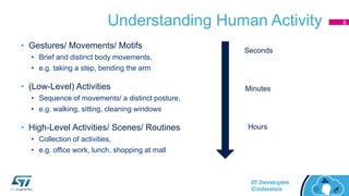 Understanding Human Activity
• Gestures/ Movements/ Motifs
• Brief and distinct body movements,
• e.g. taking a step, bending the arm
• (Low-Level) Activities
• Sequence of movements/ a distinct posture,
• e.g. walking, sitting, cleaning windows
• High-Level Activities/ Scenes/ Routines
• Collection of activities,
• e.g. office work, lunch, shopping at mall
8
Seconds
Minutes
Hours
 