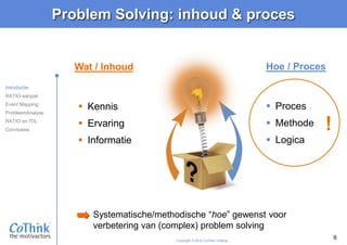Copyright © 2016 CoThink Holding
Problem Solving: inhoud & proces
6
 Kennis
 Ervaring
 Informatie
 Kennis
 Ervaring
 Informatie
 Proces
 Methode
 Logica
!
Wat / Inhoud Hoe / Proces
Systematische/methodische “hoe” gewenst voor
verbetering van (complex) problem solving
Introductie
RATIO-aanpak
Event Mapping
ProbleemAnalyse
RATIO en ITIL
Conclusies
 