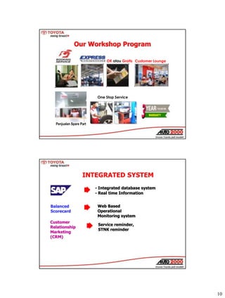 10
OK atau Gratis Customer Lounge
One Stop Service
Penjualan Spare Part
Our Workshop Program
- Integrated database system
...