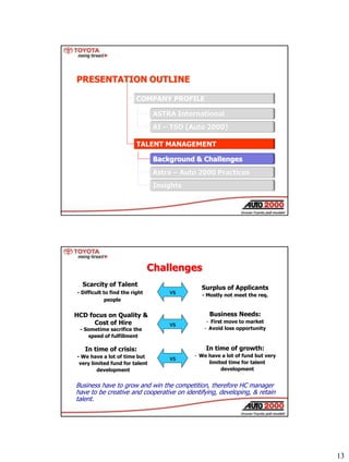13
ASTRA International
AI – TSO (Auto 2000)
Astra – Auto 2000 Practices
Insights
PRESENTATION OUTLINE
TALENT MANAGEMENT
CO...