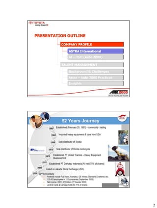 2
AI – TSO (Auto 2000)
.
Background & Challenges
Astra – Auto 2000 Practices
Insights
PRESENTATION OUTLINE
TALENT MANAGEME...
