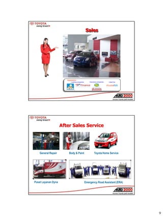 9
Sales
Supported by :
• Leasing companies • Insurance companies • Used Car
Body & Paint
Emergency Road Assistant (ERA)Pus...