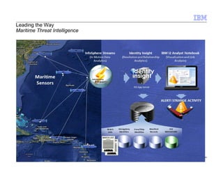 Leading the Way
Maritime Threat Intelligence




10                             © 2009 IBM Corporation
 