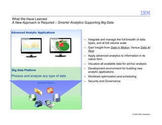 What We Have Learned
A New Approach Is Required – Smarter Analytics Supporting Big Data


Advanced Analytic Applications

...