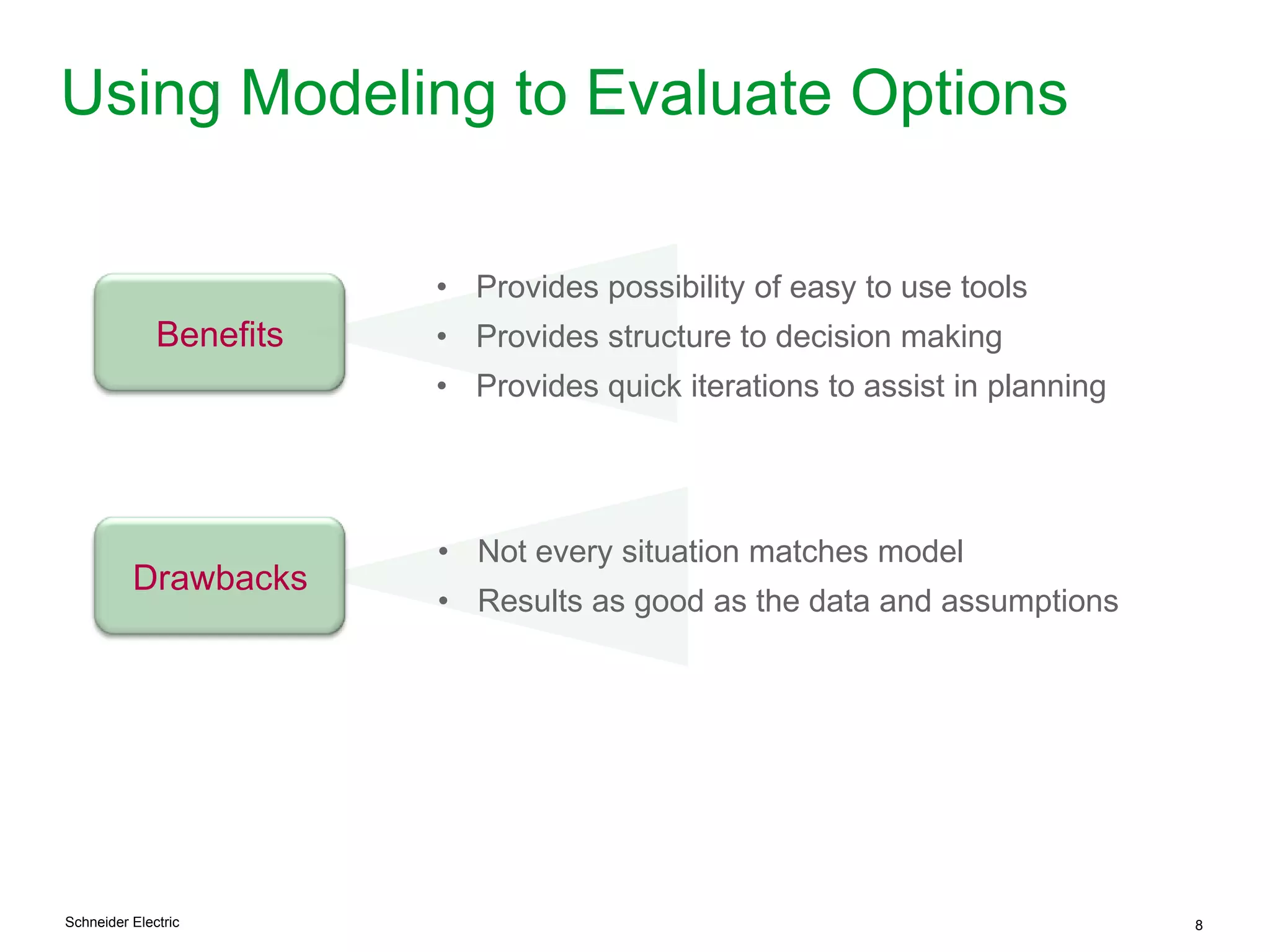 Schneider Electric 8
Using Modeling to Evaluate Options
Benefits
Drawbacks
• Provides possibility of easy to use tools
• Provides structure to decision making
• Provides quick iterations to assist in planning
• Not every situation matches model
• Results as good as the data and assumptions
 