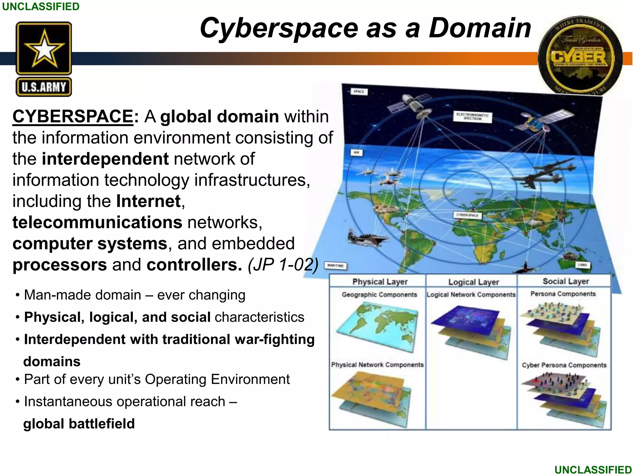 UNCLASSIFIED
UNCLASSIFIED
CYBERSPACE: A global domain within
the information environment consisting of
the interdependent network of
information technology infrastructures,
including the Internet,
telecommunications networks,
computer systems, and embedded
processors and controllers. (JP 1-02)
• Part of every unit’s Operating Environment
• Instantaneous operational reach –
global battlefield
• Man-made domain – ever changing
• Physical, logical, and social characteristics
• Interdependent with traditional war-fighting
domains
Cyberspace as a Domain
 