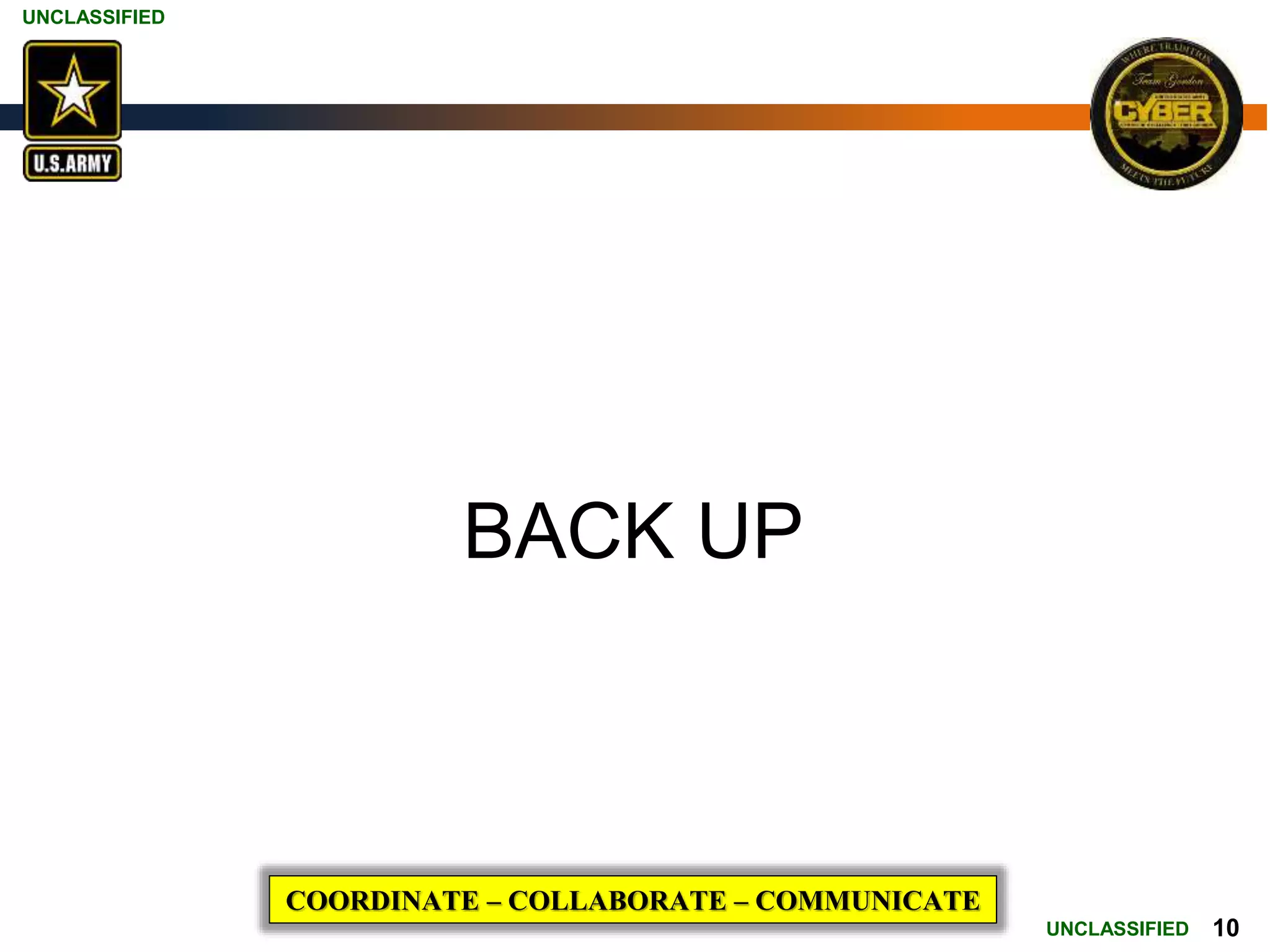 UNCLASSIFIED
UNCLASSIFIED 10
COORDINATE – COLLABORATE – COMMUNICATE
BACK UP
 