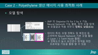 2-1: 석유 화학 산업에서의 JMP 활용 사례 | PDF