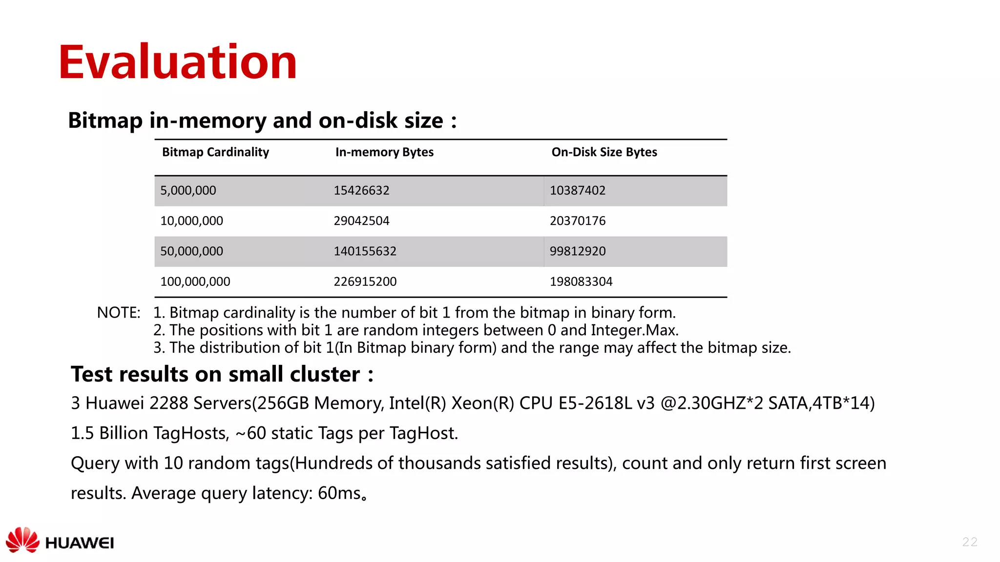 22
Evaluation
Bitmap Cardinality In-memory Bytes On-Disk Size Bytes
5,000,000 15426632 10387402
10,000,000 29042504 20370176
50,000,000 140155632 99812920
100,000,000 226915200 198083304
Test results on small cluster：
3 Huawei 2288 Servers(256GB Memory, Intel(R) Xeon(R) CPU E5-2618L v3 @2.30GHZ*2 SATA,4TB*14)
1.5 Billion TagHosts, ~60 static Tags per TagHost.
Query with 10 random tags(Hundreds of thousands satisfied results), count and only return first screen
results. Average query latency: 60ms。
Bitmap in-memory and on-disk size：
NOTE: 1. Bitmap cardinality is the number of bit 1 from the bitmap in binary form.
2. The positions with bit 1 are random integers between 0 and Integer.Max.
3. The distribution of bit 1(In Bitmap binary form) and the range may affect the bitmap size.
 