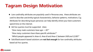 16
 Low-cardinality attributes are popularly used in Personas area, these attributes are
used to describe user/entity typical characteristics, behavior patterns, motivations. E.g.
Attributes for describing buyer personas can help identify where your best customers
spend time on the internet.
 Ad-hoc queries must be supported. Likes:
“How many male customers have age < 30?”
“How many customers have these specific attributes?”
“Which people appeared in Area-A, Area-B and Area-C between 9:00 and 12:00?”
 Solr/Elasticsearch based solutions are not fast enough for low-cardinality attributes
based ad-hoc queries.
Tagram Design Motivation
 