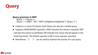20
Query
Query grammar in BNF:
Query ::= ( Clause )+
Clause ::= ["AND", "OR", "NOT"] ([TagName:]TagValue| "(" Query ")" )
 A Query is a series of Clauses. Each Clause can also be a nested query.
 Supports AND/OR/NOT operators. AND indicates this clause is required, NOT
indicates this clause is prohibited, OR indicates this clause should appear in the
matching results. The default operator is OR is none operator specified.
 Parentheses “(” “)” can be used to improve the priority of a sub-query.
 