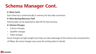 7
 Meta Cache
Each client has a schema locally in memory for fast data conversion.
 Meta Backup/Recovery Tool
Schema data can be exported as data file for fast recovery.
 Schema Changes
• Column changes
• Qualifier changes
• Index changes
Some changes are light-weight since they can take advantage of the scheme-less characteristics
of HBase. But some changes may cause the existing data to rebuild.
Schema Manager Cont.
 