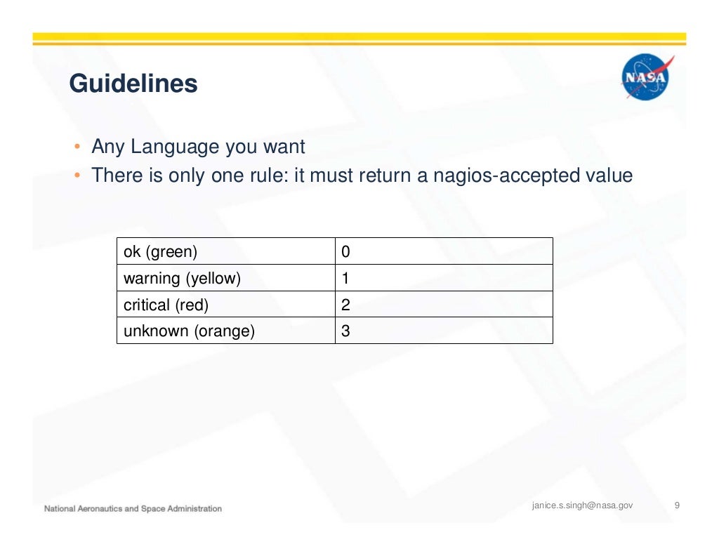Create nagios plugin bash image