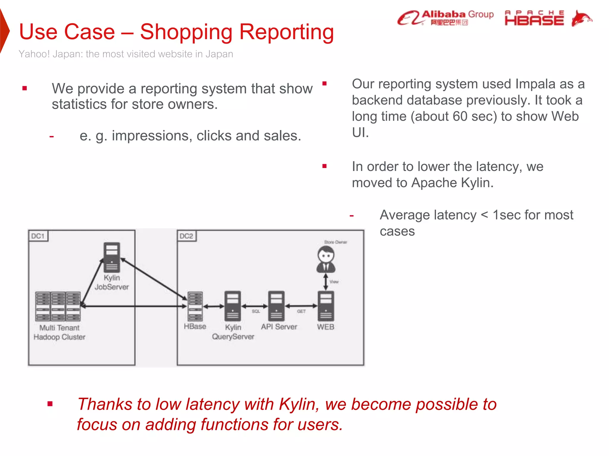 Use Case – Shopping Reporting
Yahoo! Japan: the most visited website in Japan
 Our reporting system used Impala as a
backend database previously. It took a
long time (about 60 sec) to show Web
UI.
 In order to lower the latency, we
moved to Apache Kylin.
- Average latency < 1sec for most
cases
 Thanks to low latency with Kylin, we become possible to
focus on adding functions for users.
 We provide a reporting system that show
statistics for store owners.
- e. g. impressions, clicks and sales.
 