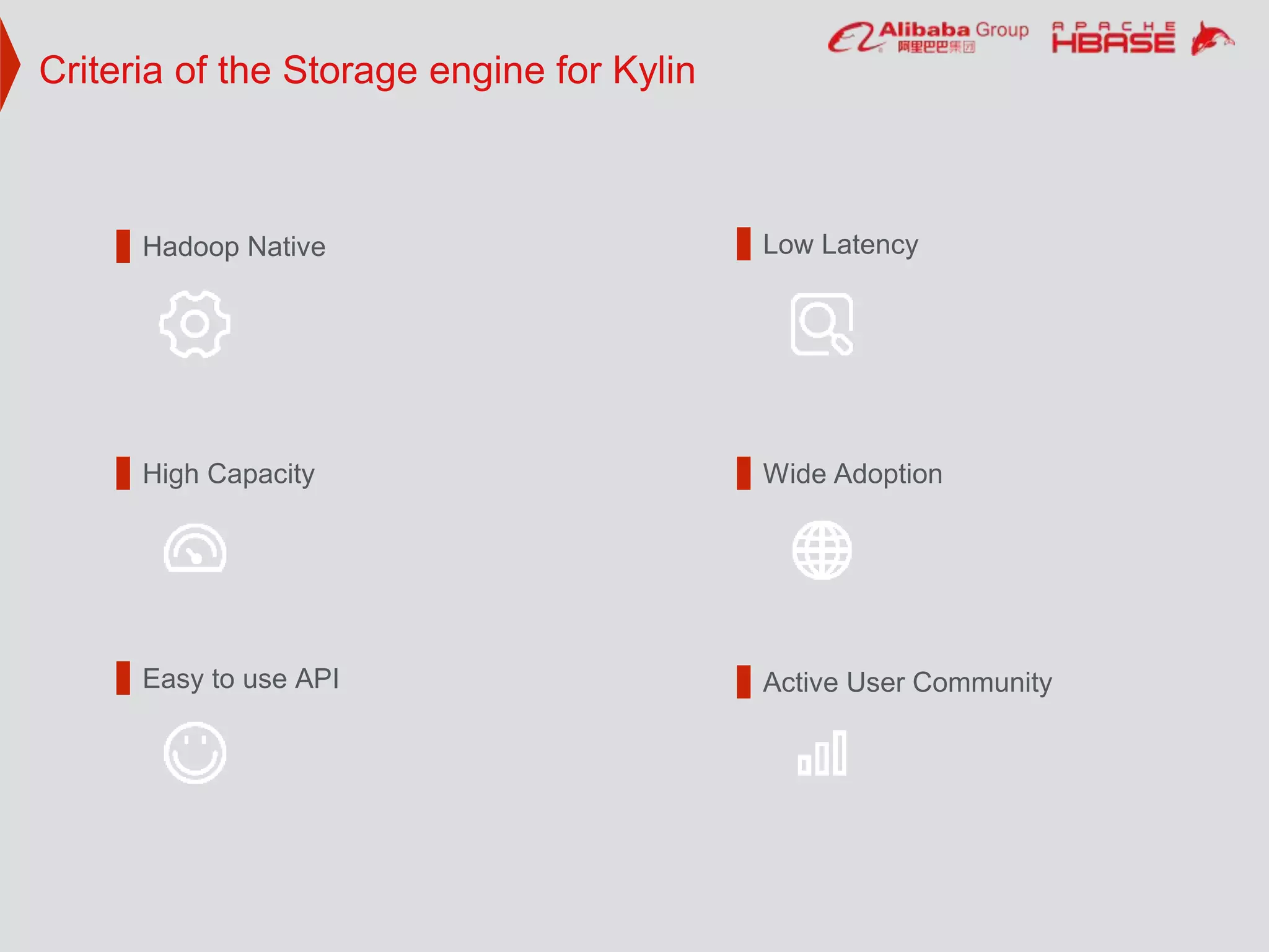Criteria of the Storage engine for Kylin
Hadoop Native
Wide Adoption
Low Latency
Easy to use API
High Capacity
Active User Community
 