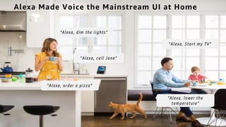 © 2018, Amazon Web Services, Inc. or its affiliates. All rights reserved.
Alexa Made Voice the Mainstream UI at Home
“Alex...