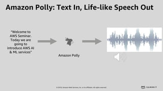 © 2018, Amazon Web Services, Inc. or its affiliates. All rights reserved.
Amazon Polly
“Welcome to
AWS Seminar.
Today we a...