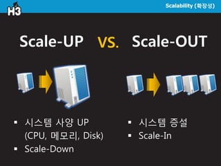 Scalability (확장성)
Scale-UP Scale-OUTVS.
 시스템 사양 UP
(CPU, 메모리, Disk)
 Scale-Down
 시스템 증설
 Scale-In
 