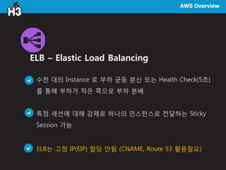 AWS Overview
수천 대의 Instance 로 부하 균등 분산 또는 Health Check(5초)
를 통해 부하가 적은 쪽으로 부하 분배
특정 세션에 대해 강제로 하나의 인스턴스로 전달하는 Sticky
Session 가능
ELB – Elastic Load Balancing
ELB는 고정 IP(EIP) 할당 안됨 (CNAME, Route 53 활용필요)
 