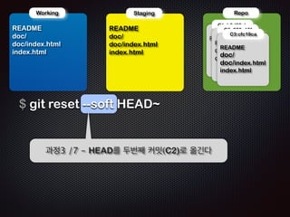 첫번째 리셋: --soft 옵션 
 