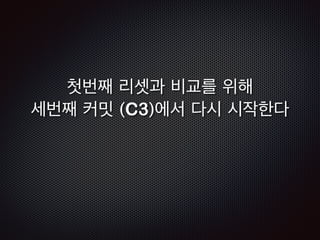 첫번째 리셋후의 상태 (--soft 옵션사용) 
C1 
b3d38eb 
HEAD 
C2 
250a18f 
C3 
cfc19ca 
master 
 
