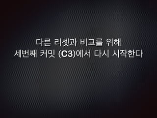 두번째 리셋후의 상태 (--mixed 옵션사용) 
C1 
b3d38eb 
C2 
HEAD 
250a18f 
C3 
cfc19ca 
master 
C4 
250a18f 
C5 
0815eb5 
 