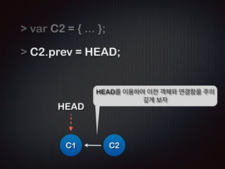 var C1 = { 
prev: null, 
value: “ some-value “ 
}; 
! 
! 
! 
C1 
객체 C1을 나타낸다 
 