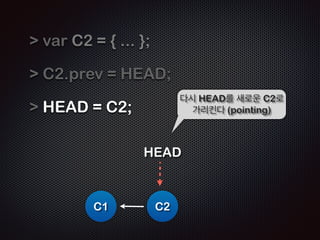 var C1 = { 
prev: null, 
value: “ some-value “ 
}; 
! 
 var HEAD = C1; 
HEAD 
C1 
HEAD는 C1을 가리킨다 
(pointing) 
 
