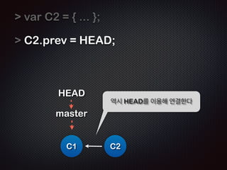 var C1 = { 
prev: null, 
value: “ some-value “ 
}; 
 var master = C1; 
master master 변수에 C1을 설정한다음 ... 
C1 
 