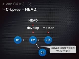 이번엔 브랜치 변수를 나타내는 develop을 만들 
어 master와 다른 객체를 가리킨다 
 var develop = C2; 
HEAD 
master 
develop 
C1 C2 C3 
 