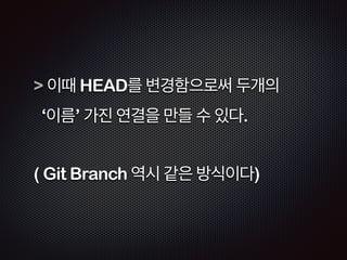 var C4 = { .. }; 
! 
master 
HEAD 
develop 
C1 C2 C3 
C4 C4를 만들고.. 
 