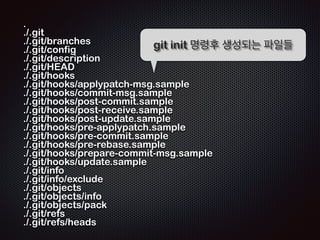HEAD = develop; 
! 
develop를 가리킬때는 HEAD 
master 
C1 C2 C3 
develop 
C4 C5 
C5 - C4 - C2 - C1 순으로 연결 
(history) 
 