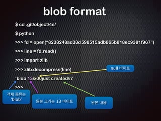 . 
./.git 
./.git/branches 
./.git/COMMIT_EDITMSG 
./.git/config 
./.git/description 
git add README 직후, 
./.git/HEAD 
긴이름의 파일이 생긴다 
./.git/index 
./.git/objects 
./.git/objects/4e 
./.git/objects/4e/8238248ad38d598515adb865b818ec9381f967 
./.git/objects/info 
./.git/objects/pack 
./.git/objects/info 
./.git/objects/pack 
./.git/refs 
./.git/refs/heads 
./.git/refs/heads/master 
./.git/refs/tags 
./README 
 